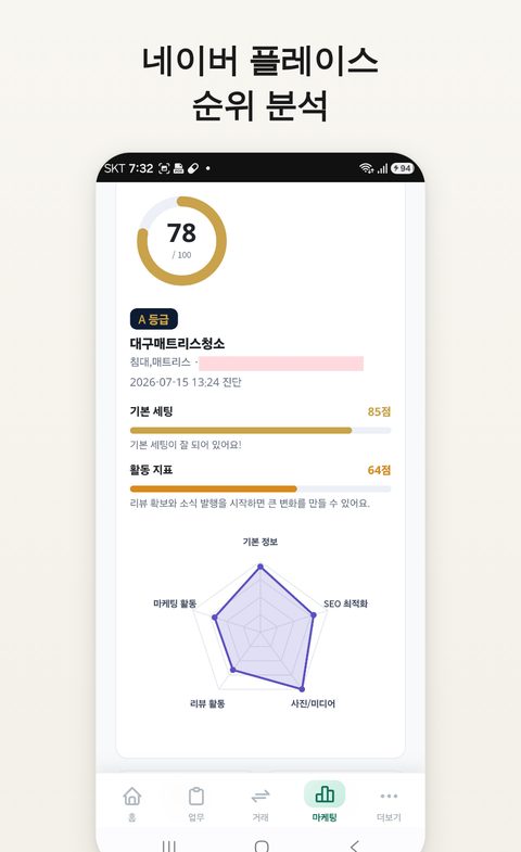 플레이스 순위 분석